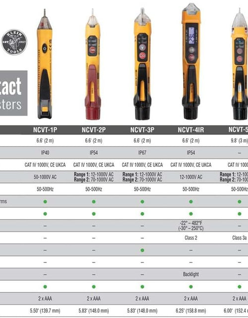 Load image into Gallery viewer, NCVT3PKIT Electrical Test Kit, Dual-Range Non-Contact Voltage Tester with Flashlight, AC/DC Voltage Tester
